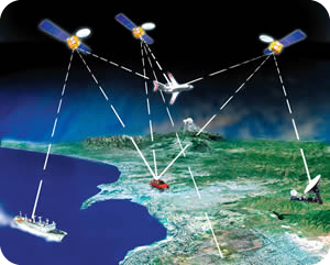 Satellites connecting with vehicles